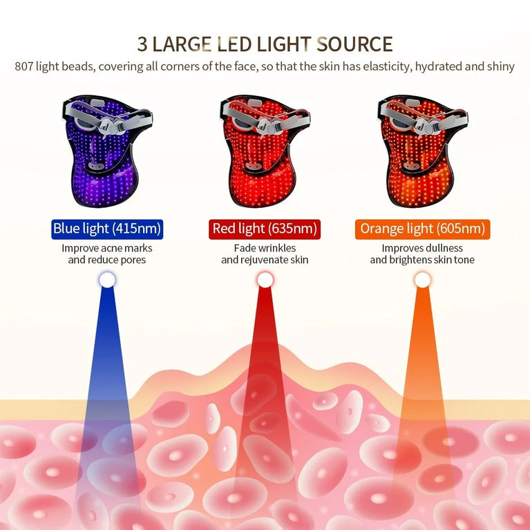 Magic Mask - Professional Care Mask