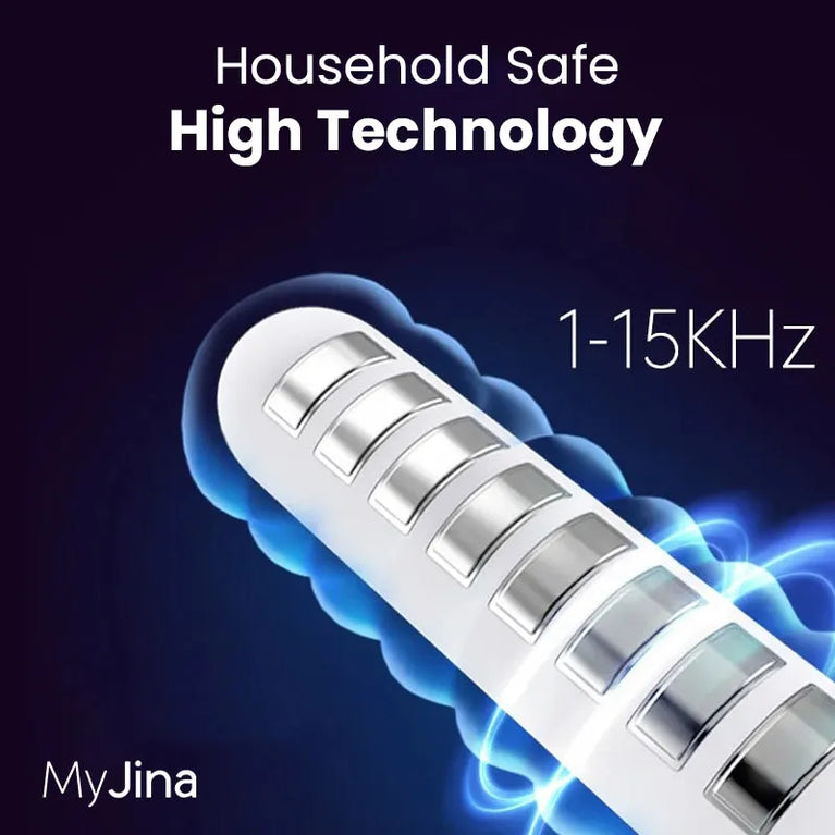 Regina Pro - Intimate Area Tightening