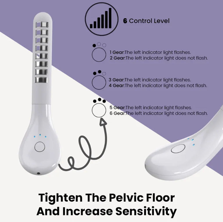 Regina Pro - Intimate Area Tightening