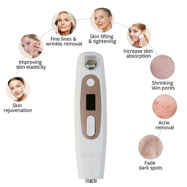 NoTime Supreme HIFU - Professional HIFU Technology