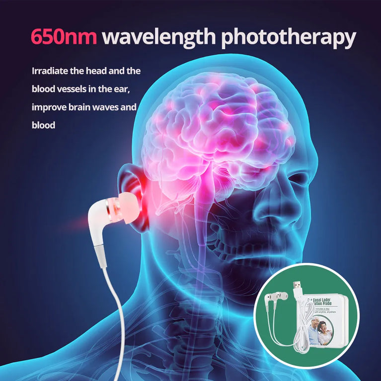 E-Therapy – Lazer Kulak Bakım