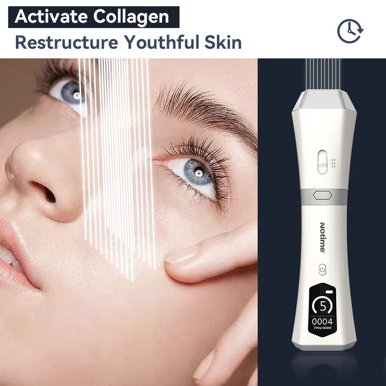 NoTime HI-FUN Pro - Superior HIFU Technology