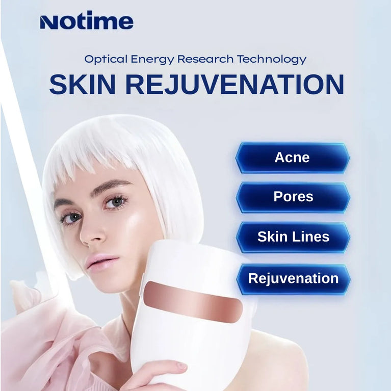 NoTime Mask Pro - A Beauty Wonder at Home